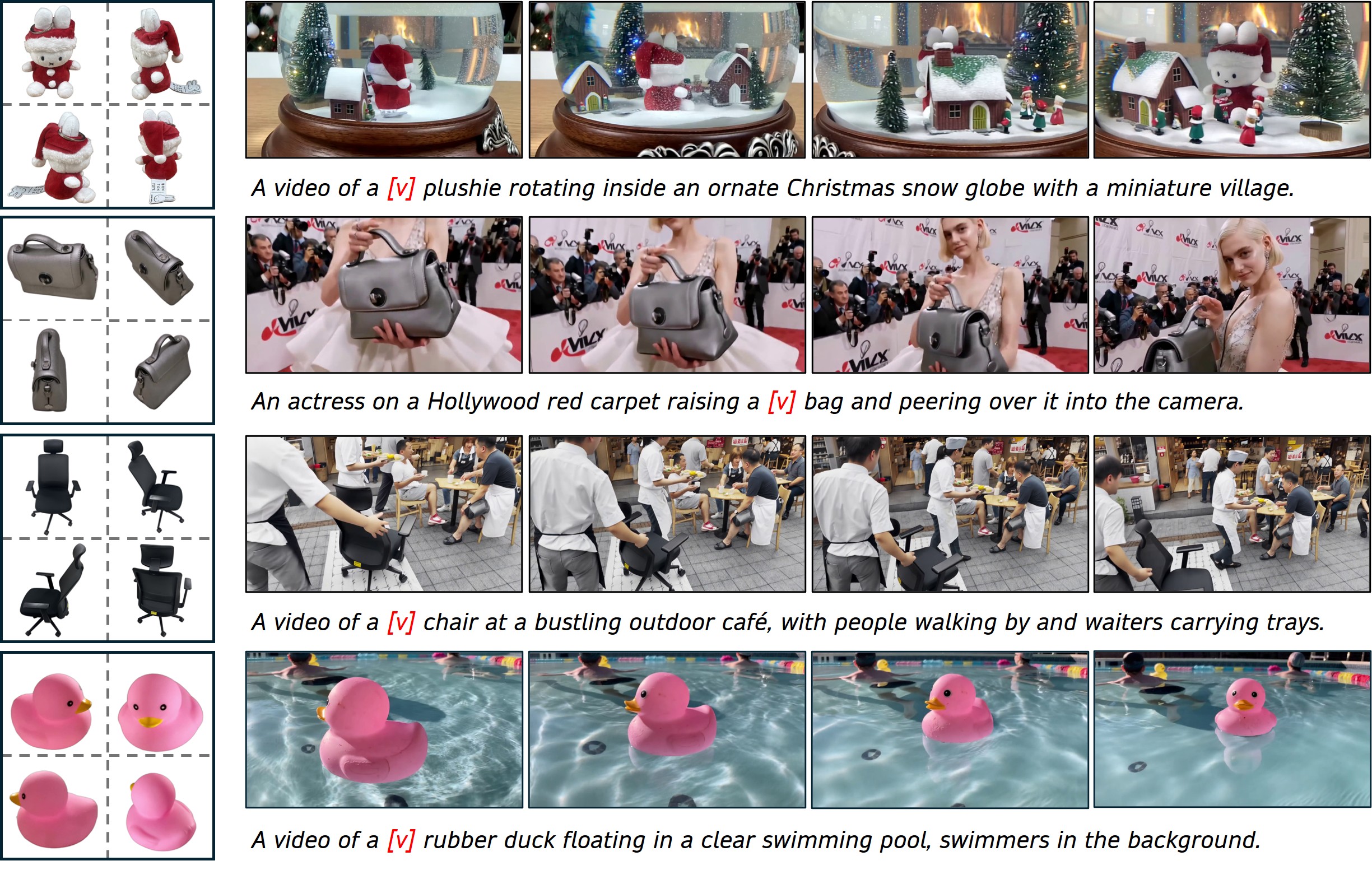 Figure 1:3D-aware video customization using our proposed framework.Given a few multi-view reference images (left) and a text prompt, our approach generates high-fidelity, view-consistent videos that seamlessly integrate customized 3D subjects into dynamic environments.