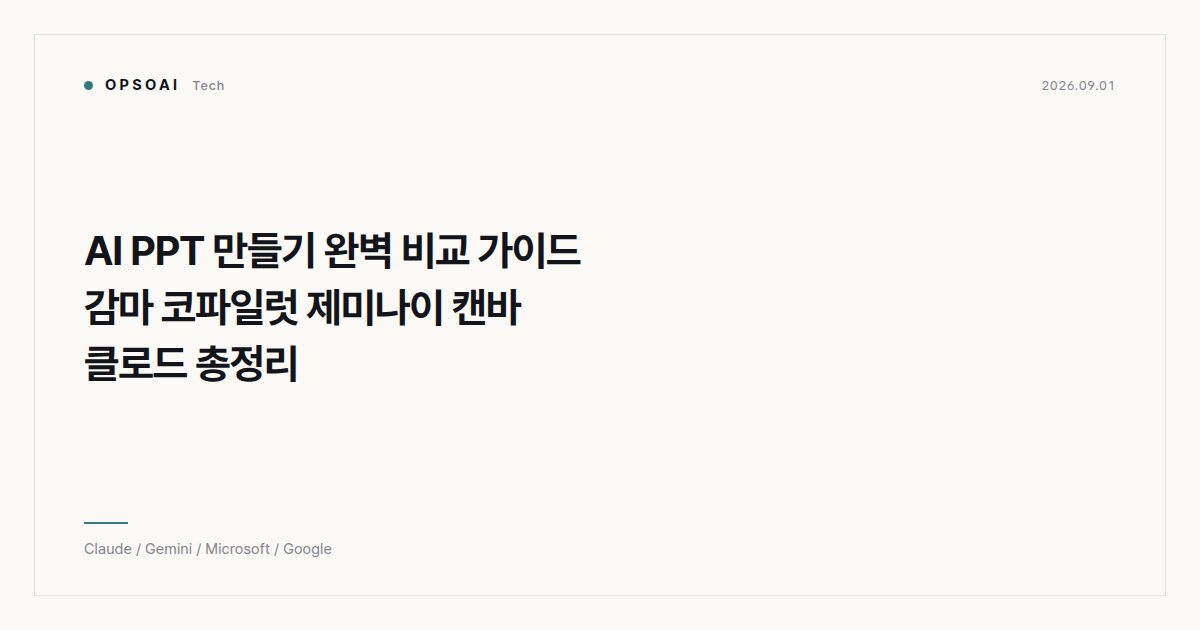 AI PPT 만들기 완벽 비교 가이드 감마 코파일럿 제미나이 캔바 클로드 총정리 대표 이미지